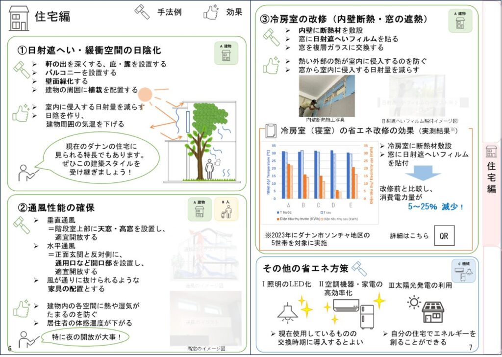 アイコン・色分け・インデックスを使用した構成